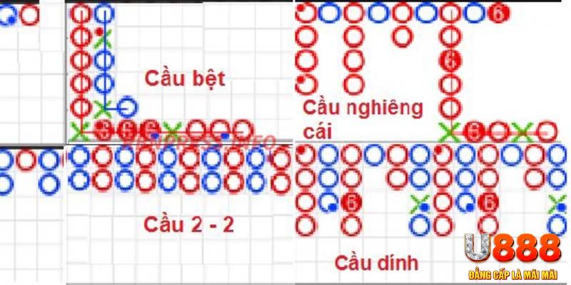 xổ số thừa thiên huế